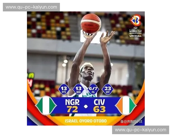 非洲杯预测：用数据与洞察看透黑马与夺冠热门